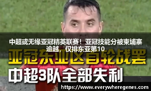 中超或无缘亚冠精英联赛！亚冠技能分被柬埔寨逾越，仅排东亚第10