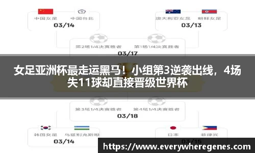 女足亚洲杯最走运黑马！小组第3逆袭出线，4场失11球却直接晋级世界杯