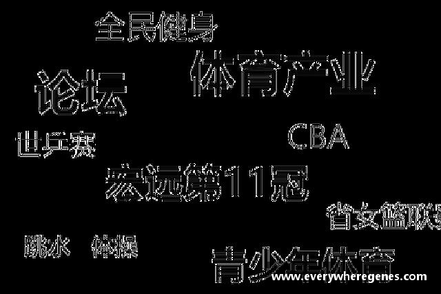 知道必一